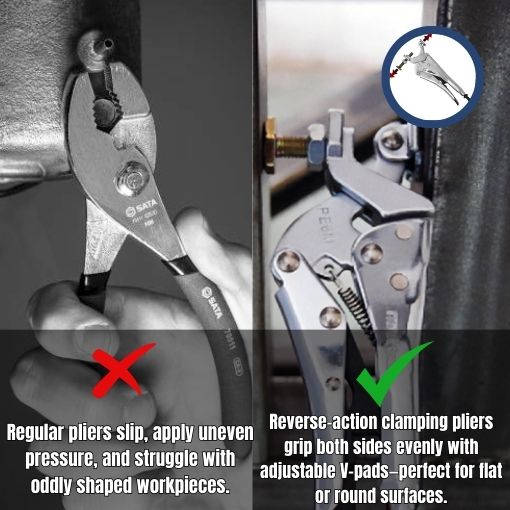 Reverse-Action Clamping Plier