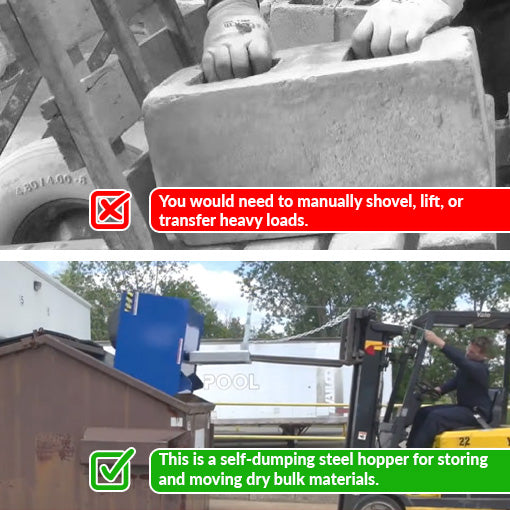 Self-Dumping Forklift Hopper