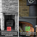 Wood Stove Heat Reclaimer