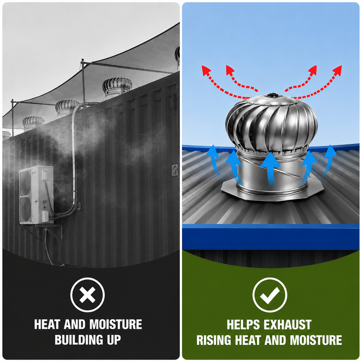 12-Inch Shipping Container Wind Ventilation Roof Turbine