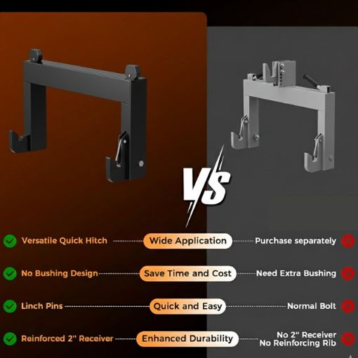 3-Point Quick Hitch with 2" Receiver & Extra Versatile Adapter