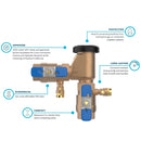 Pressure Vacuum Breaker Assembly