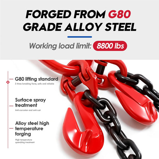 Shipping Container Loading Chain