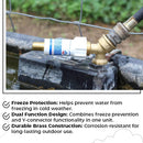 Outdoor Faucet Freeze Protector