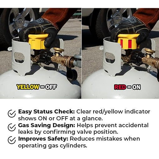 Easy-View Gas Cylinder Valve Indicator