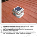 Solar-Powered Shipping Container Vent