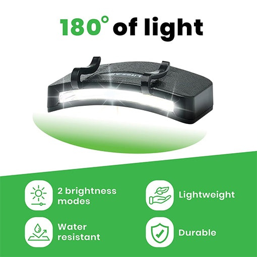 Clip-On LED Cap Light