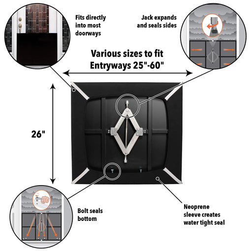 Portable Flood Gate