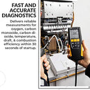 Residential Combustion Analyzer Kit