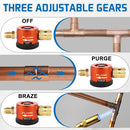 HVAC Nitrogen Purge Tool