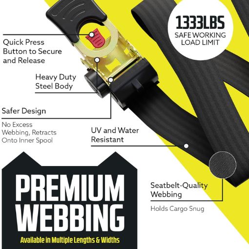 Bolt-on Auto Retractable Ratchet Straps