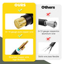 RV 30 Amp to 110 Adapter with Locking Connector