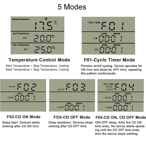 Digital Temperature Controller Thermostat Outlet Plug