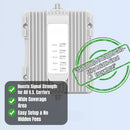 Home Cellphone Signal Booster Kit