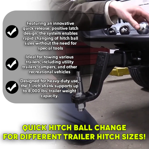 Interchangeable Hitch Ball Kit