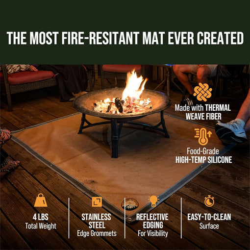 Outdoor Portable Fire Pit Mat for Under Grills
