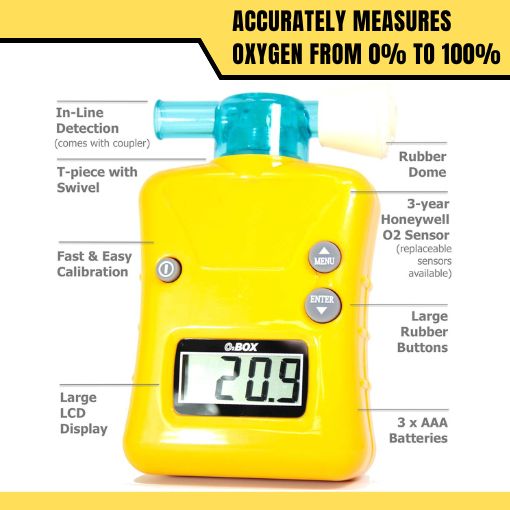 Oxygen Analyzer