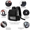 Portable Oxygen Concentrator Backpack