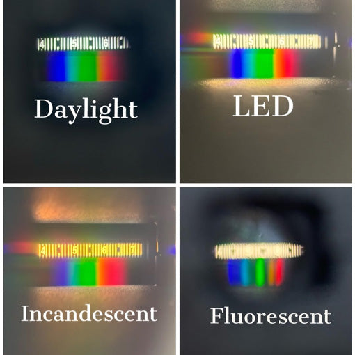 Premium Quantitative Spectroscope