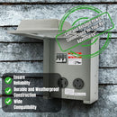 RV Temporary Power Outlet Panel with Breaker