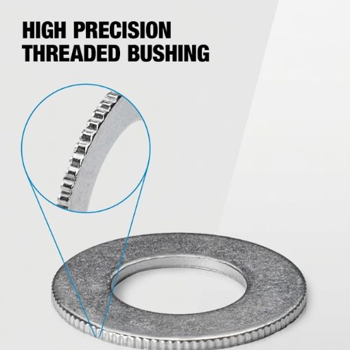 Saw Blade Bushing Set