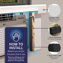 AC Surround Insulation Side Panels