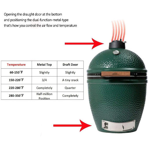 Cast Iron Damper Chimney Cap