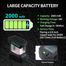 Cordless Electric Flaring Tool Kit