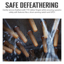 Electric Chicken Plucker