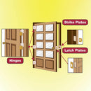 Complete Door Hinge Installation Template Kit