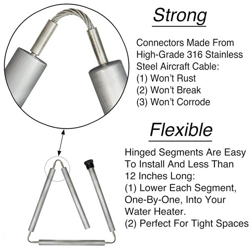 Aluminum Zinc Anode Rod Plus Removal/Installation Complete Kit