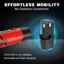 Cordless Chainsaw Chain Sharpener