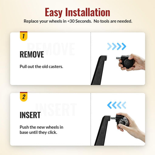 Smooth Quiet Rolling Office Chair Dual Caster Wheels