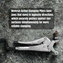 Reverse-Action Clamping Plier