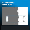 Saw Blade Bushing Set