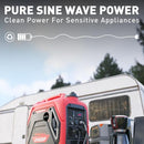 2400W Portable Quiet Inverter Generator