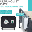 Alternating Air Pressure Mattress Pad