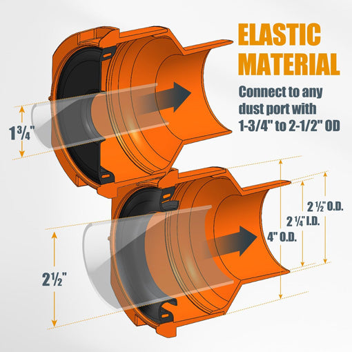 Quick Connect Dust Port Adapter