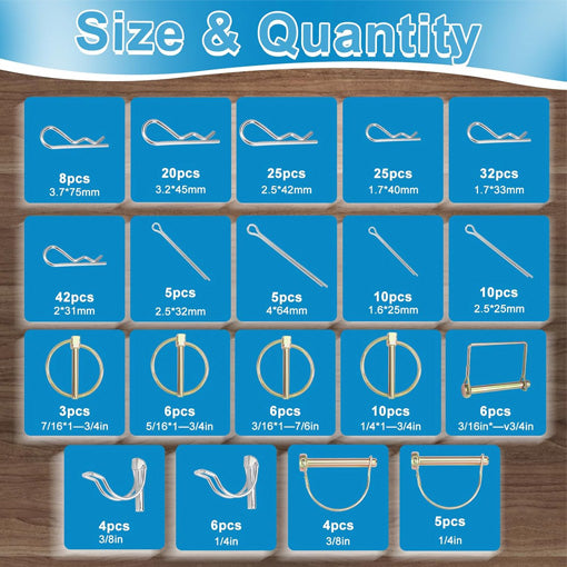 Heavy Duty Hitch Pin Clip Assortment Kit