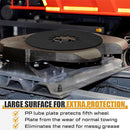 5th Wheel Lube Plate