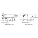 Pressure Vacuum Breaker Assembly