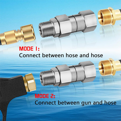 5000 PSI Pressure Washer Swivel
