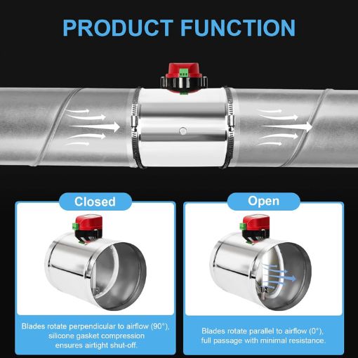 Motorized HVAC Duct Volume Backdraft Damper