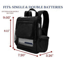 Portable Oxygen Concentrator Backpack
