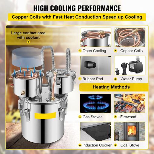 Multipurpose Stainless Steel Distillation