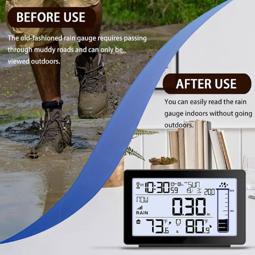 Wireless Digital Rain Gauge