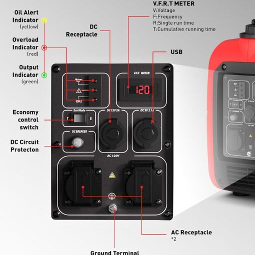 2400W Portable Quiet Inverter Generator