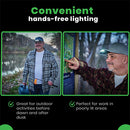 Clip-On LED Cap Light