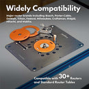 Router Table Insert Plate with Dust Collection Hood