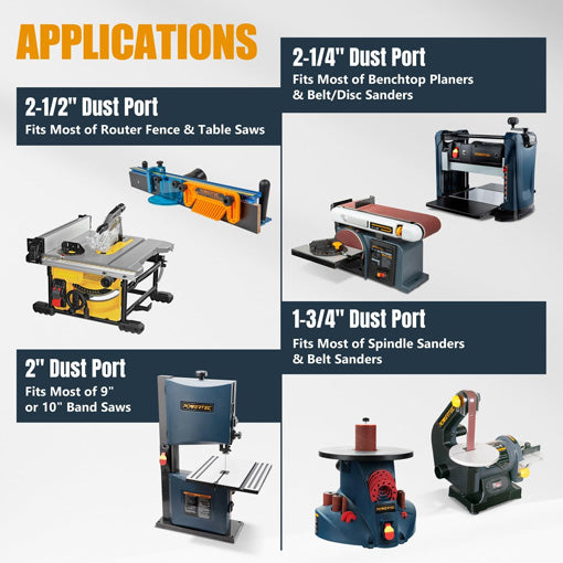 Quick Connect Dust Port Adapter